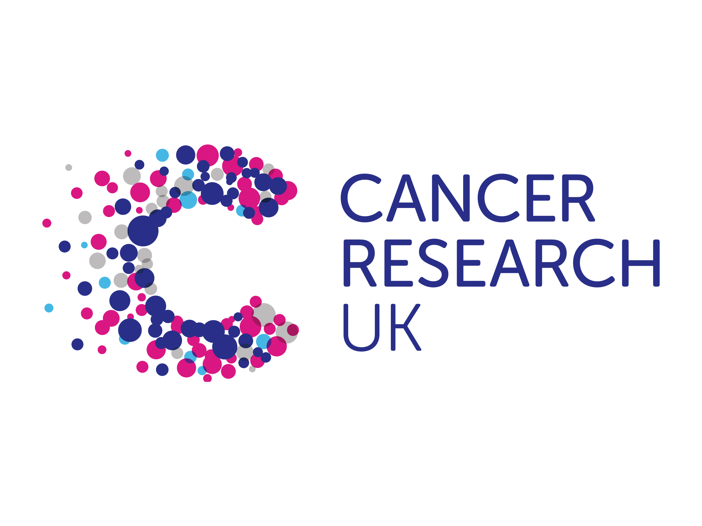 Cancer research