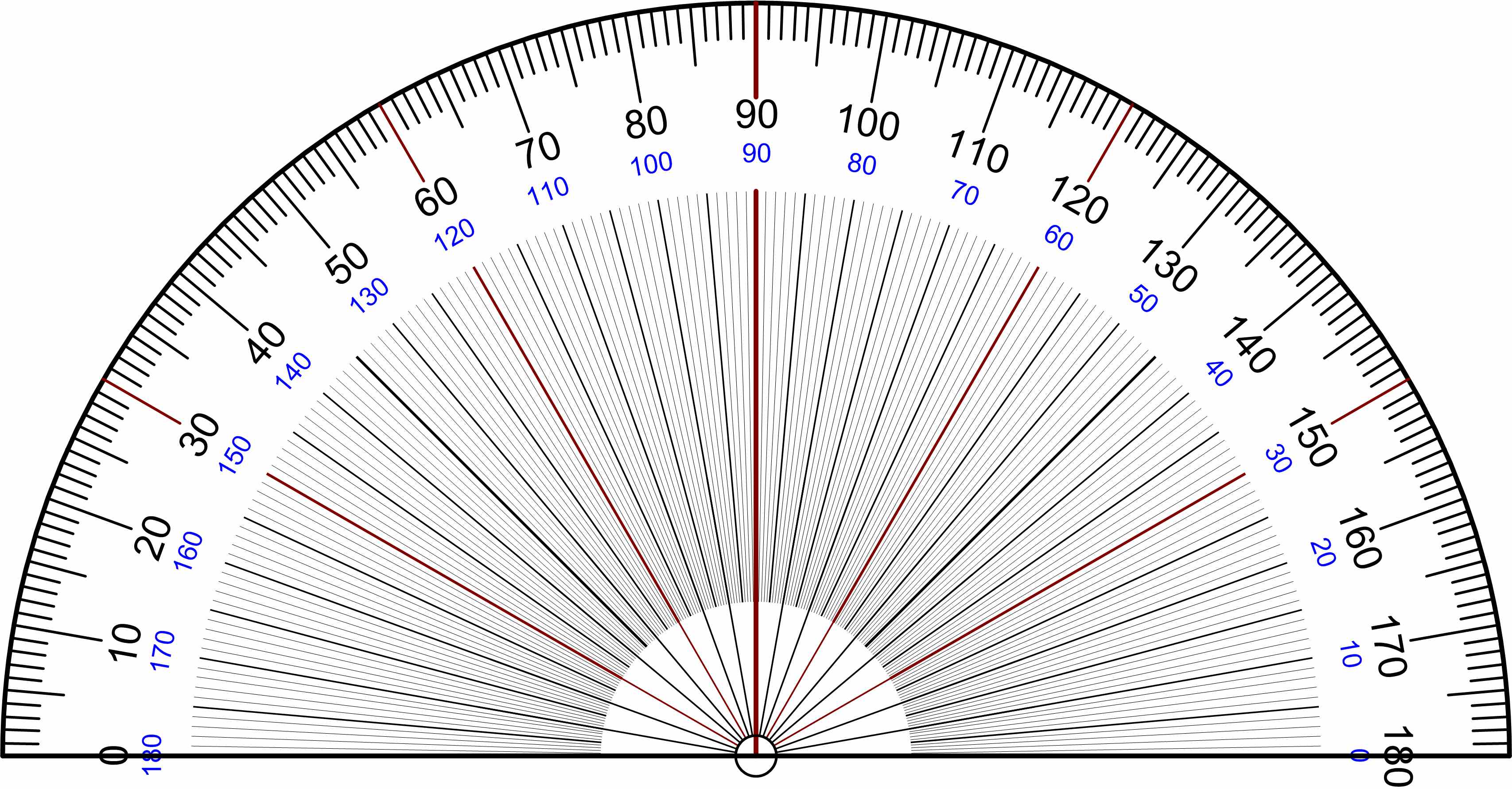 Protractor