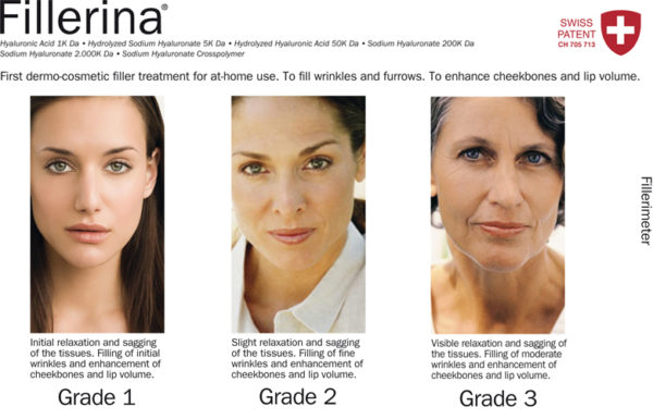 Fillerina grades