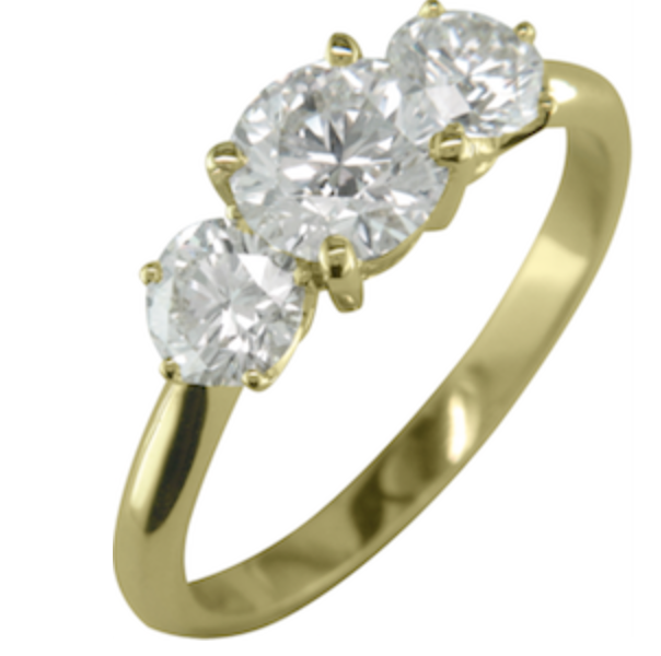london victorian ring