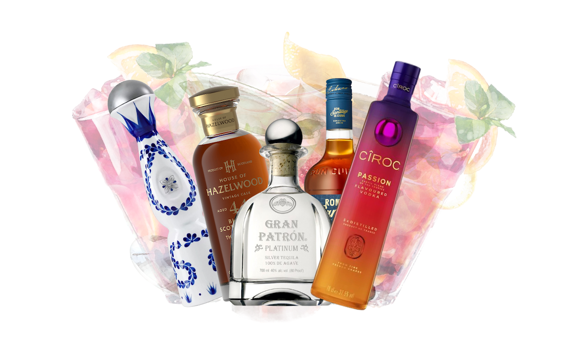 The best alcohol gifts to give this Christmas 2022 - FRUK MAGAZINE